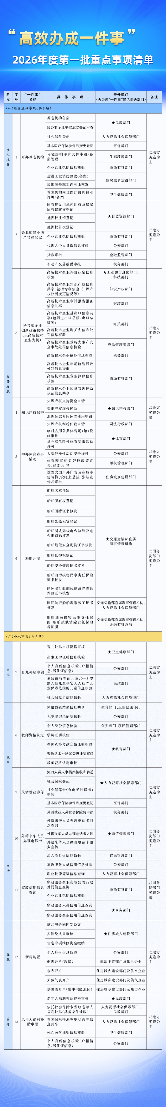 005sq2Yvly1i99h87ecbgj60u05jjx6s02